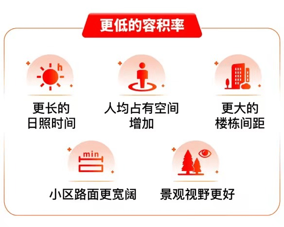 迎您-地址-价格-户型-小区环境-楼盘详情-交房时间-周边配套-售楼处电话东滩海上明月(营销中心)首页网站-东滩海上明月销售中心(售楼处)-楼盘欢(图2)