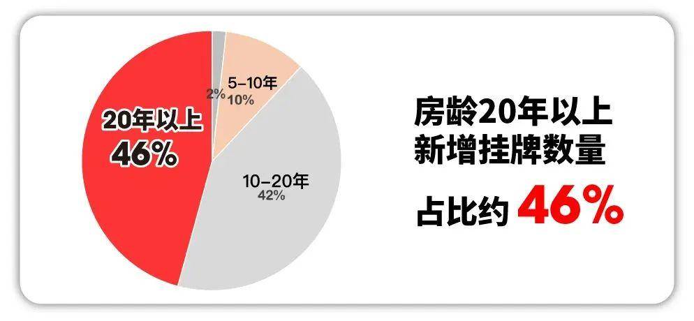 迎您-地址-价格-户型-小区环境-楼盘详情-交房时间-周边配套-售楼处电话东滩海上明月(营销中心)首页网站-东滩海上明月销售中心(售楼处)-楼盘欢(图9)